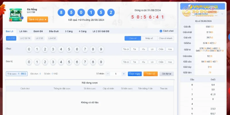 Hướng dẫn cách chơi XSMT tại nhà cái cơ bản cho người mới