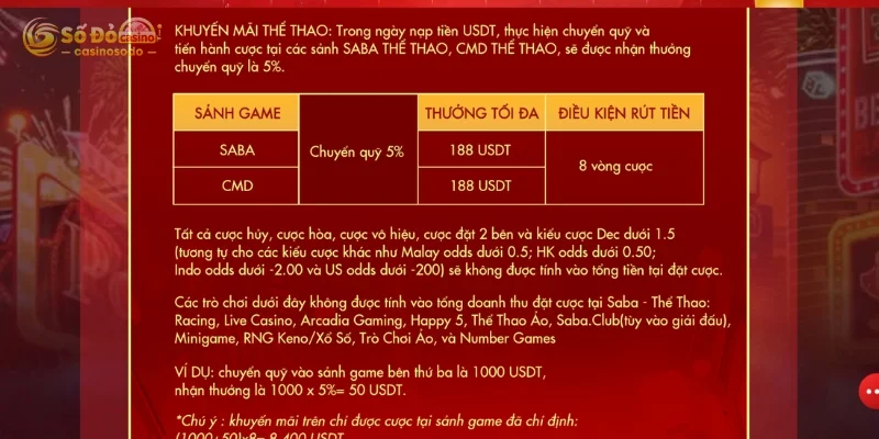Khuyến mãi đặc biệt dành cho người chơi tại SABA và CMD
