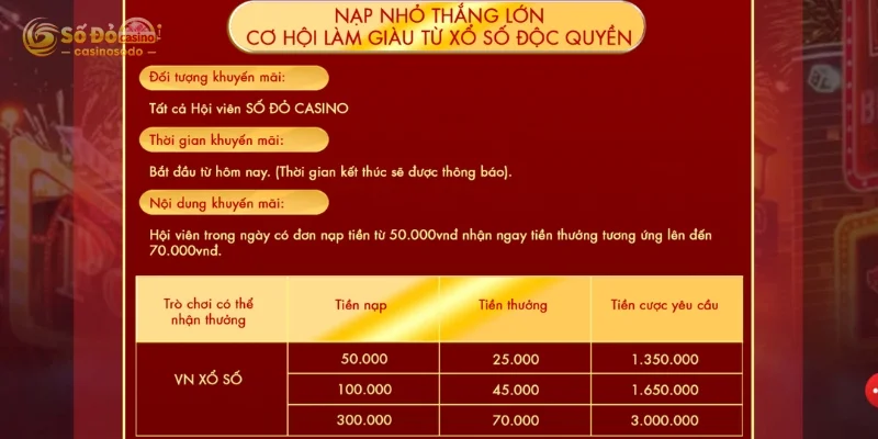 Khuyến mãi nạp nhỏ thắng lớn cho người chơi tại SODO