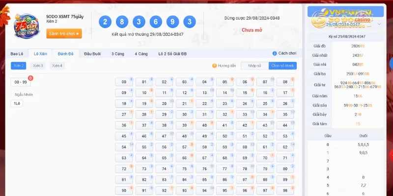 Phương pháp soi cầu miền trung SODO CASINO