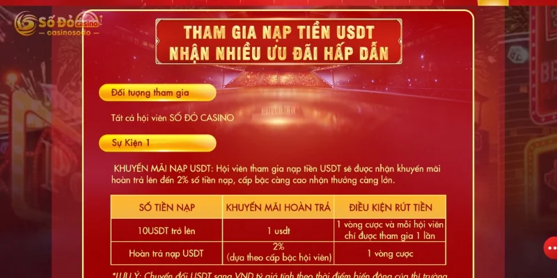 Ưu đãi hoàn trả khi nạp tiền qua USDT